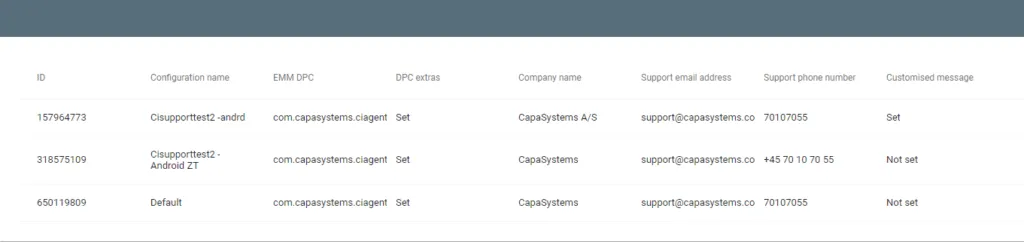 Zero-touch Provisioning