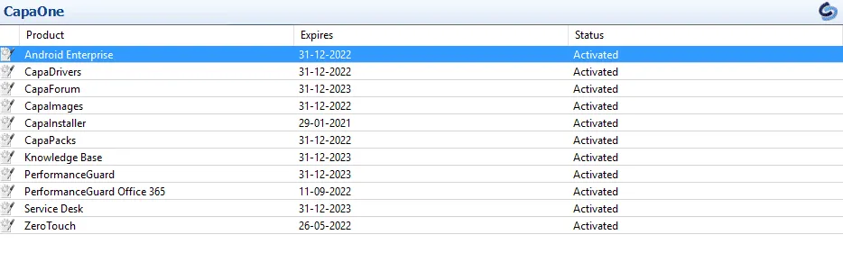 Android Enterprise