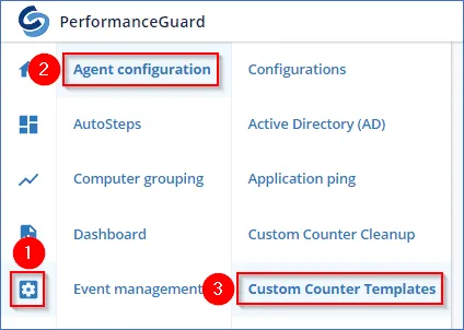 Windows Performance Counters