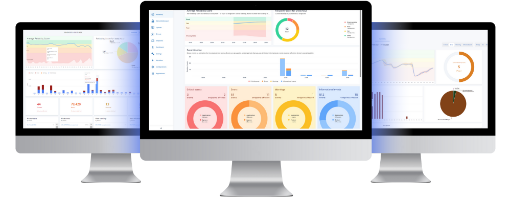 Performance Monitoring