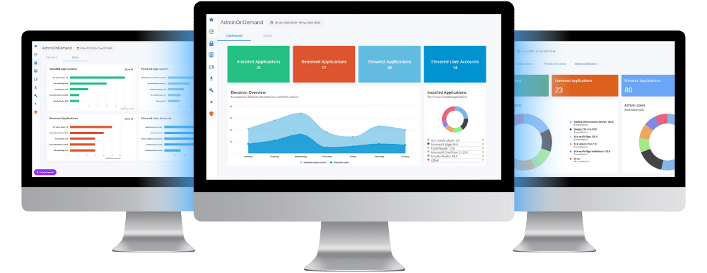 Privileged Access Management